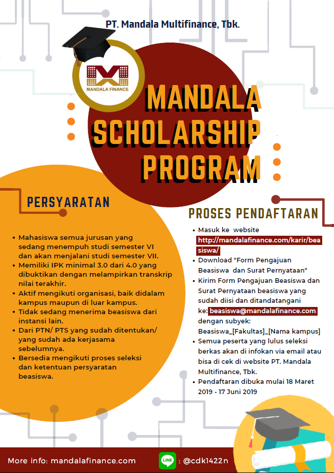 Penawaran Beasiswa Mandala Sholarship Program Tahun 2019